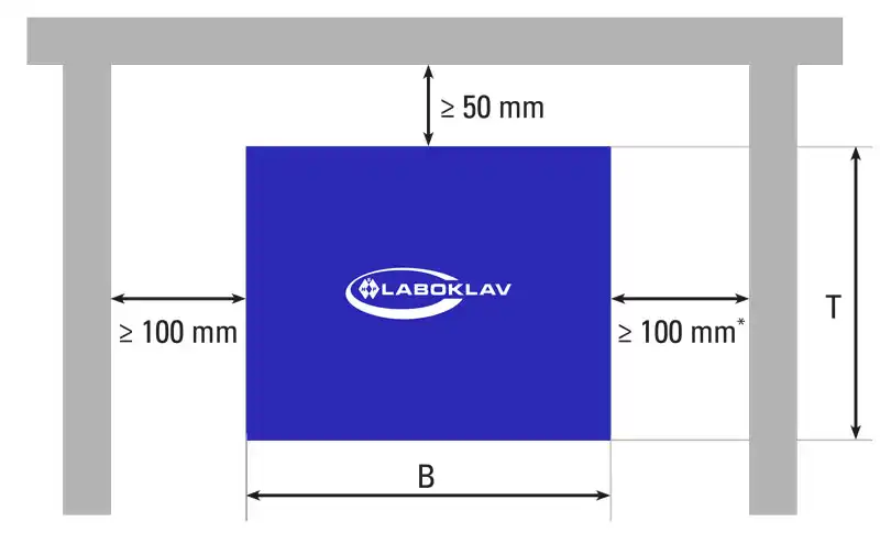 Alla mått är minimimått och bör inte underskridas för att inte hindra avledningen av den värme som frigörs. Lämna minst 100 mm avstånd på båda sidor och bakåt vid uppställning. Inställningsmått